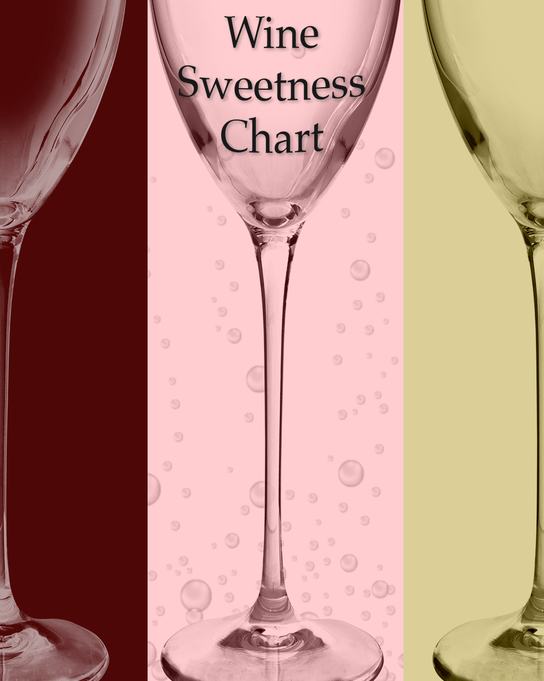 Papi Wines Sweetness Guide: Every Bottle Ranked from Dry to Sweet
